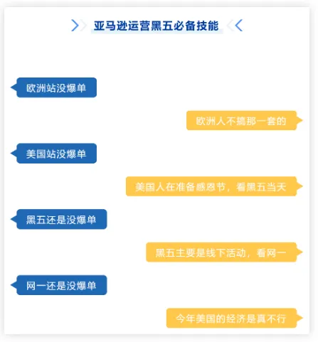 黑五销量持续走低,亚马逊被谁“砍”了一刀?