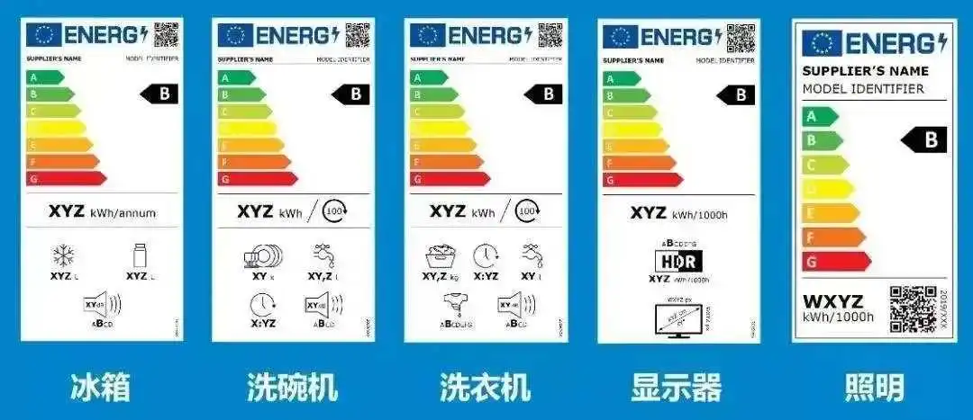 曝光!TEMU强制能效标签合规,如何做好申请?