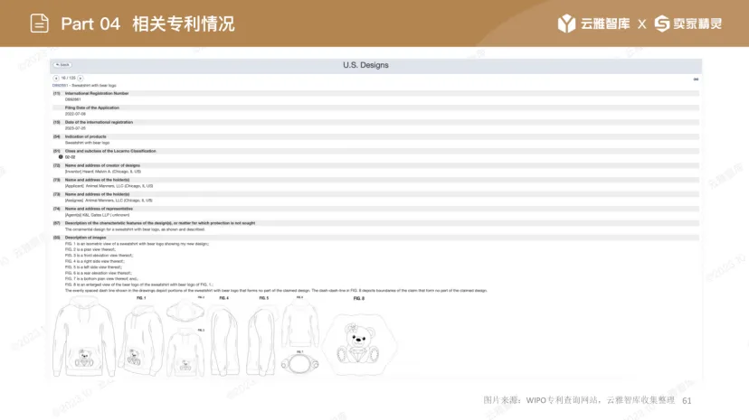 服装市场，亚马逊跨境卖家的禁区？