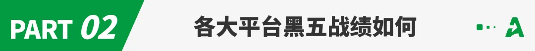 史上“最冷”黑五数据出炉:时间最长,单量最少...