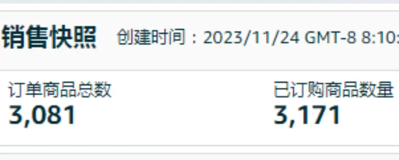 史上“最冷”黑五数据出炉:时间最长,单量最少...