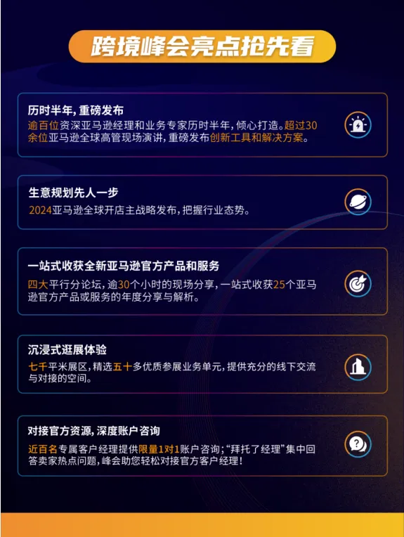 速领!价值688元的亚马逊峰会主会票免费送!