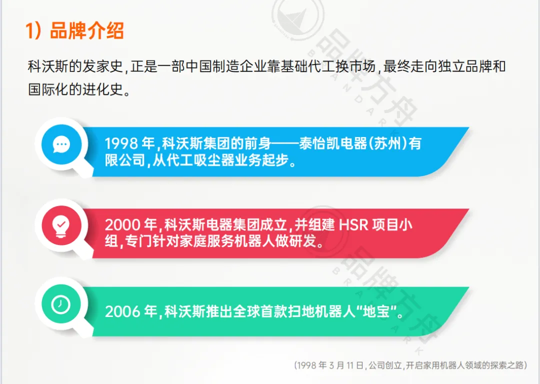 《2023家居品牌出海洞察报告》限时领取！