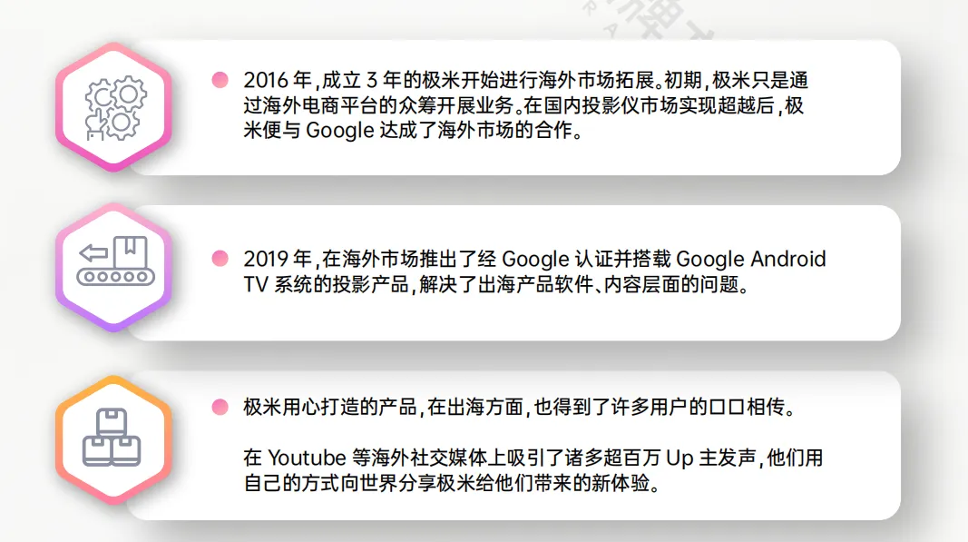 《2023家居品牌出海洞察报告》限时领取！