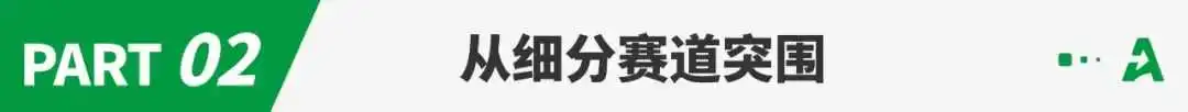 “屠榜”亚马逊Best Seller,深圳大卖这一品牌火了