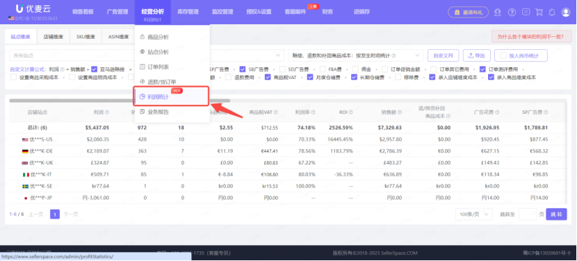运营说赚了钱，财务说没赚钱，这是什么情况？
