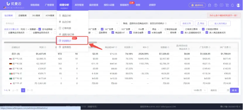 运营说赚了钱,财务说没赚钱,这是什么情况?