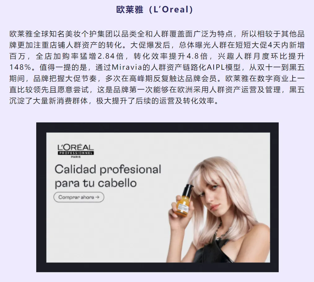 黑五收官!Miravia 助力欧莱雅,宝洁,拉瓦萨等国际品牌超额完成目标!