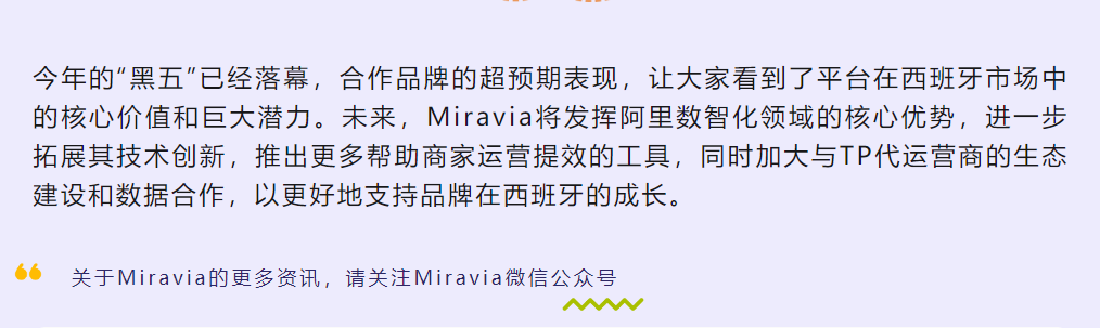 黑五收官！Miravia 助力欧莱雅，宝洁，拉瓦萨等国际品牌超额完成目标！