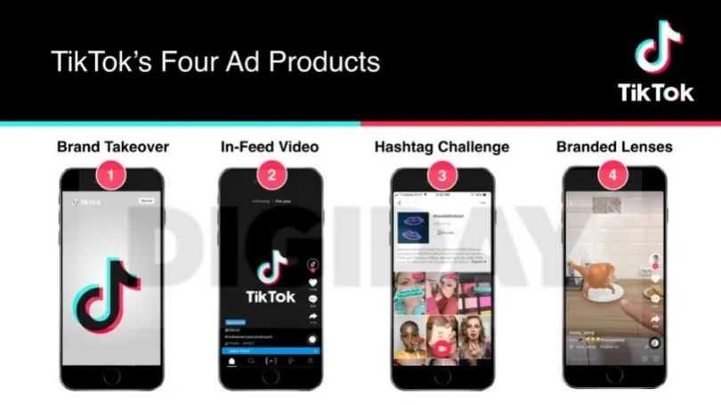 TikTok or Youtube 海外营销该选哪个平台？