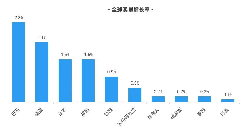 2023年万圣节海外营销,如何抓住流量,收获爆单?