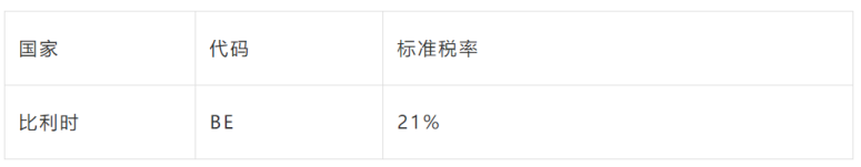 新规！未注册比利时VAT将被暂停销售