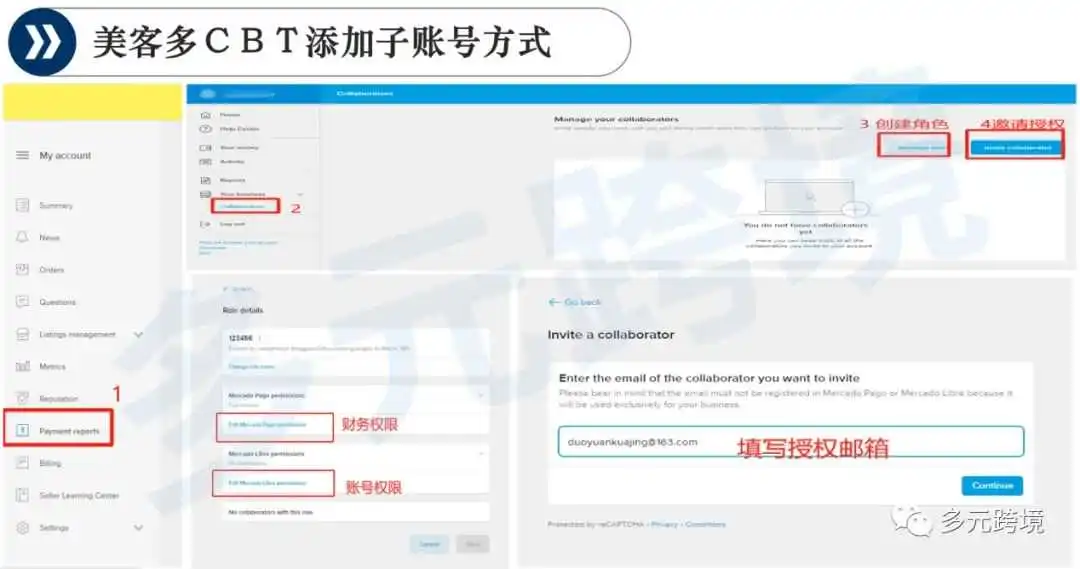 80%的美客多运营都不知道，美客多子账号的授权如何操作！手把手教学啦~