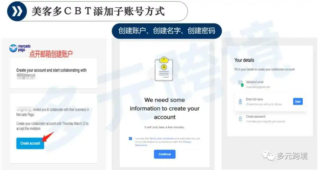 80%的美客多运营都不知道，美客多子账号的授权如何操作！手把手教学啦~