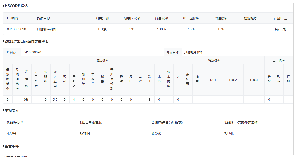 海关HS编码查询工具(在线查询海关编码)