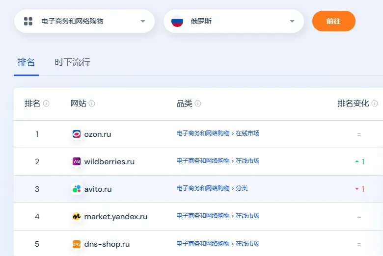 新平台来袭!快来当第一波吃螃蟹的人!