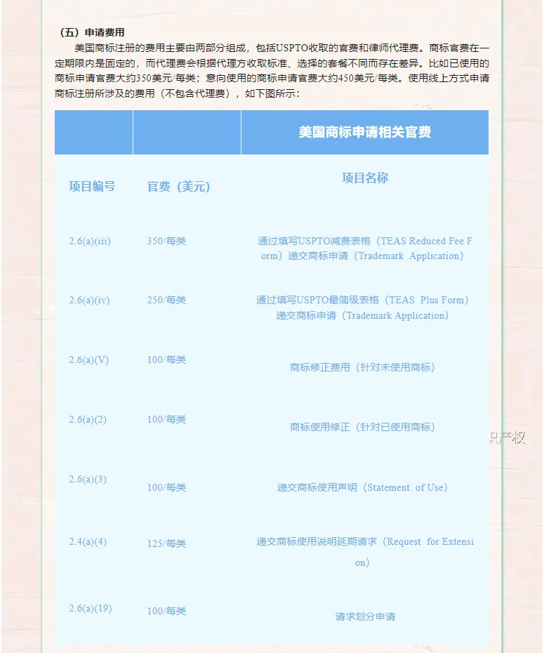 一图看懂系列：美国商标注册流程