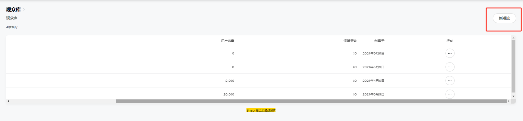 冲一波旺季流量?超强种草机Snapchat圣诞营销思路大盘点!
