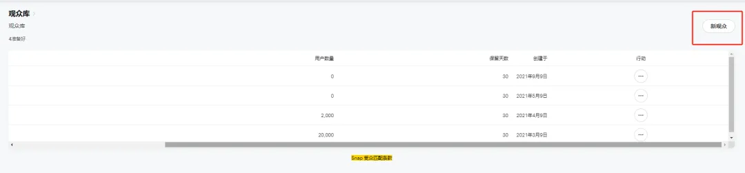 冲一波旺季流量?超强种草机Snapchat圣诞营销思路大盘点!