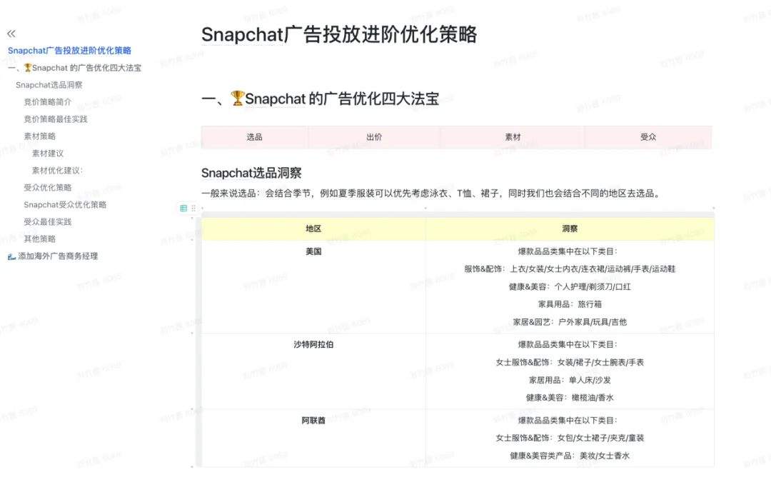 冲一波旺季流量?超强种草机Snapchat圣诞营销思路大盘点!