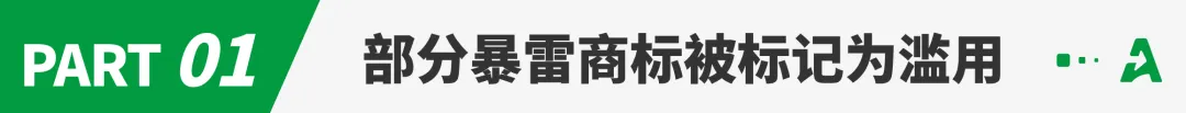 大批卖家账户亮红灯？暴雷商标被亚马逊标记滥用！