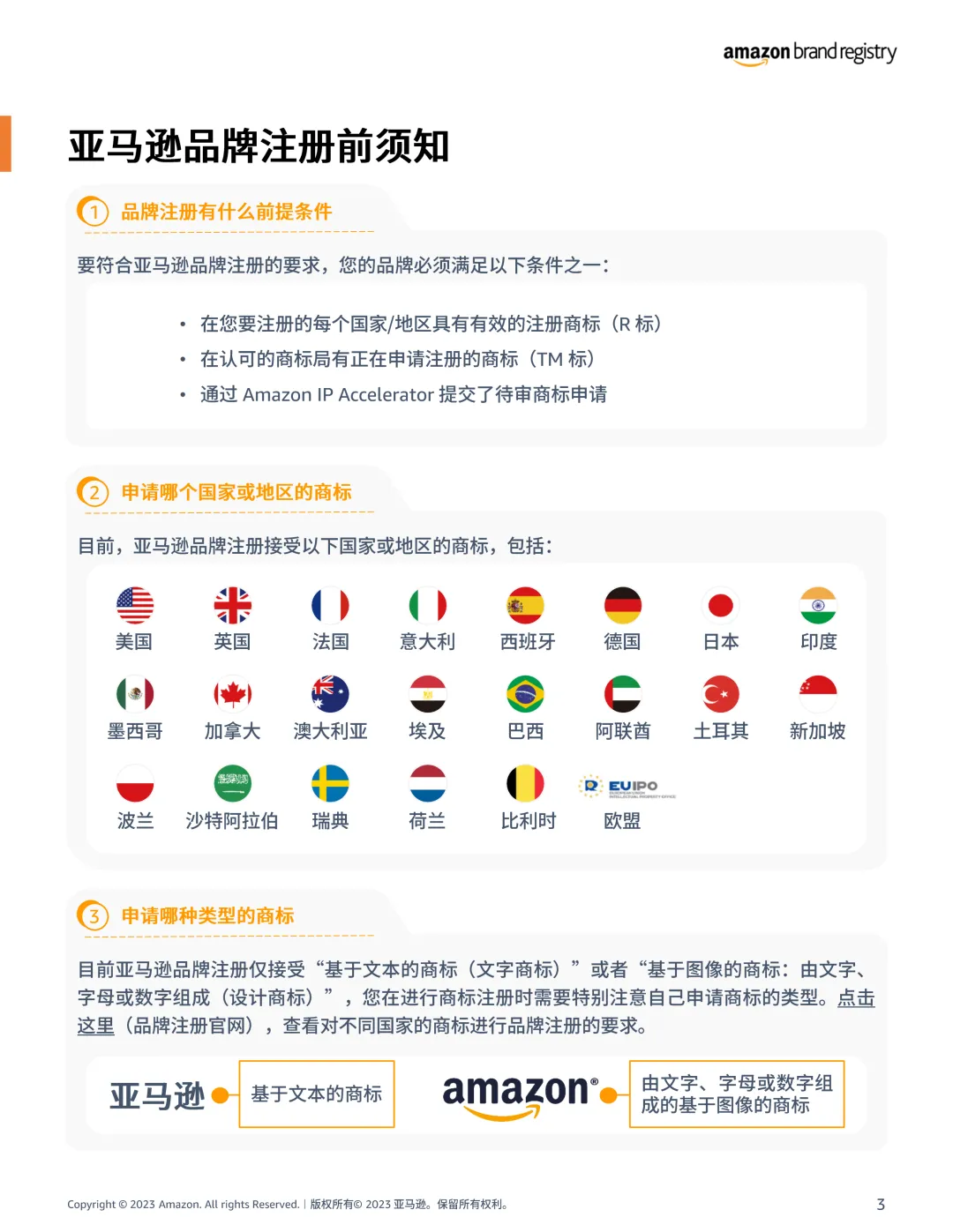 最新!亚马逊品牌注册申请流程指南