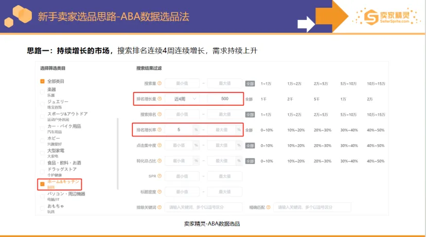 精彩回顾！亚马逊全球开店联合卖家精灵主办欧日卖家峰会
