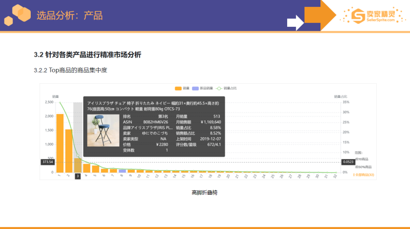 精彩回顾！亚马逊全球开店联合卖家精灵主办欧日卖家峰会