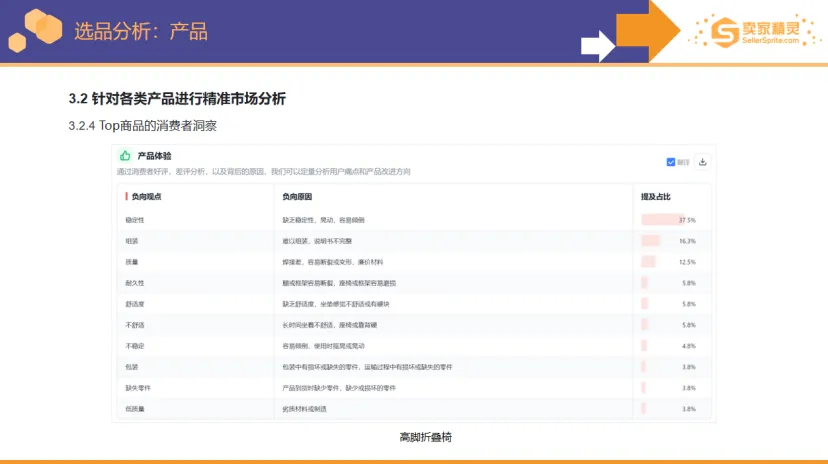 精彩回顾！亚马逊全球开店联合卖家精灵主办欧日卖家峰会