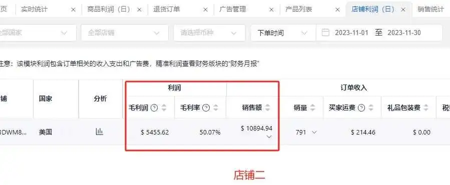 半年经验的小运营，记录从5月开始1688选款到11月纯利润6w的亚马逊单干过程……