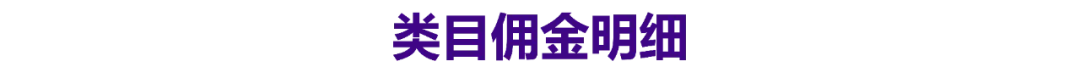 Daraz入驻须知3.0