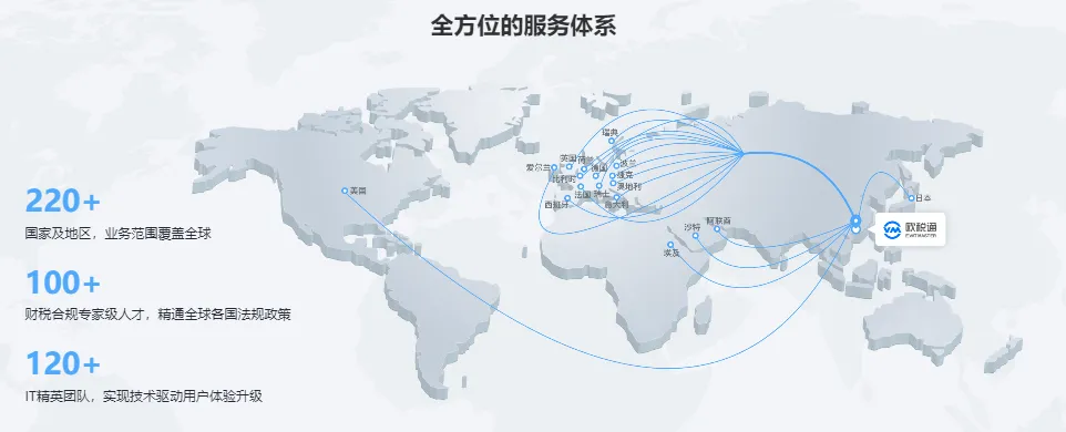 必看!圣诞大促季是血亏还是血赚取决于...