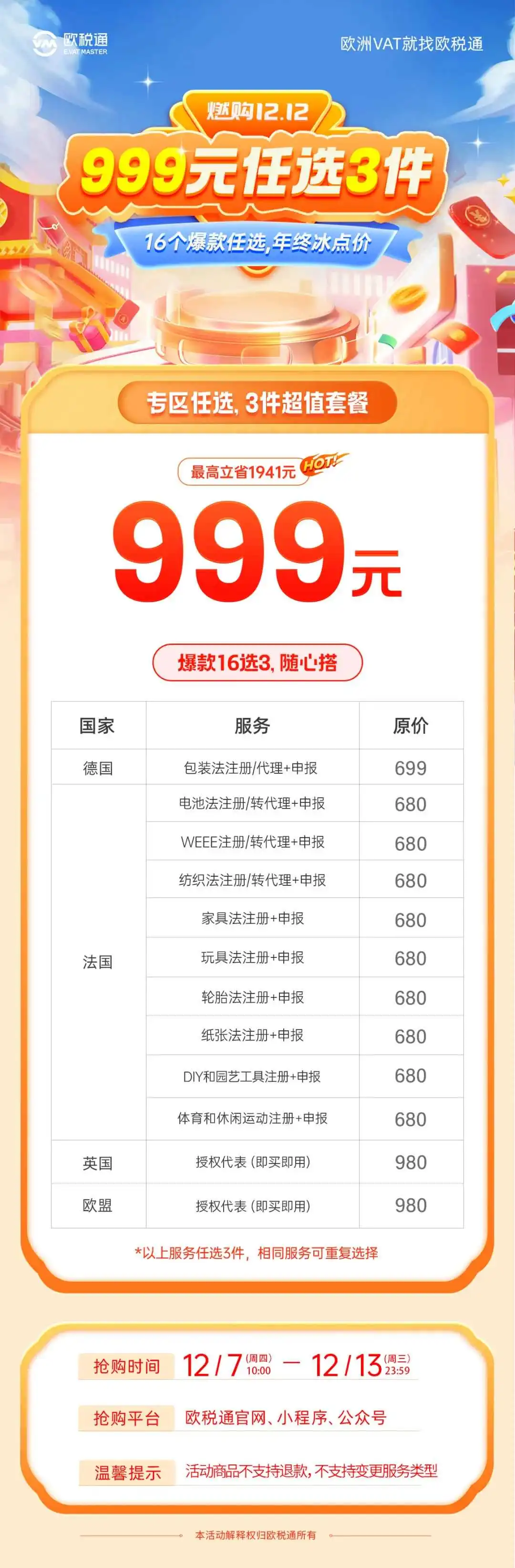 必看!圣诞大促季是血亏还是血赚取决于...