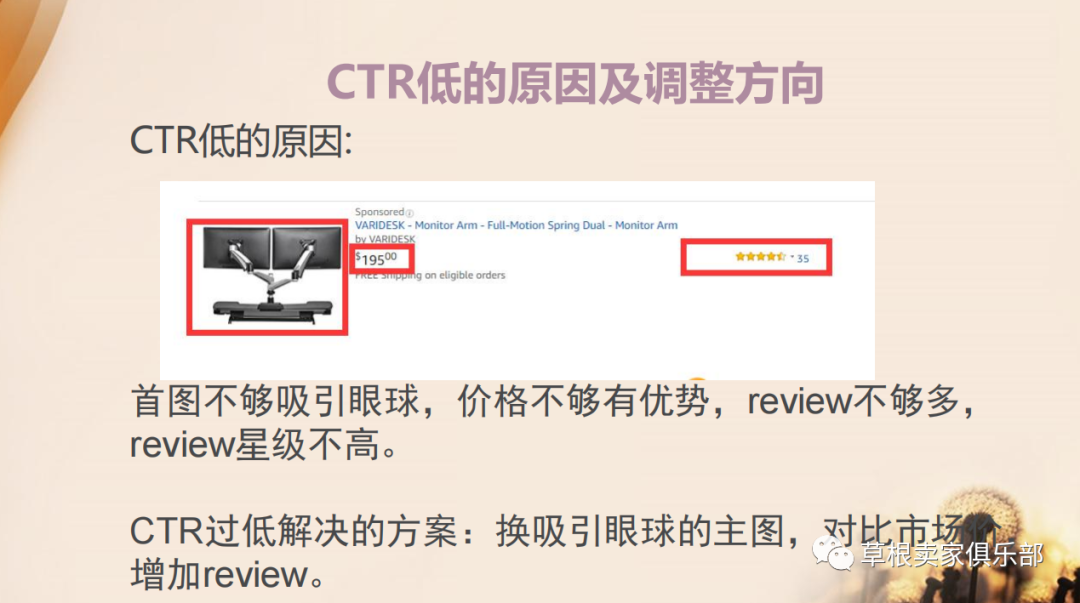 广告系列干货——广告的四大核心数据