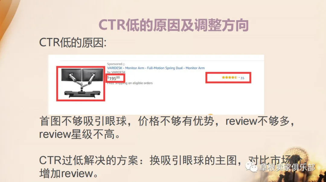 广告系列干货——广告的四大核心数据