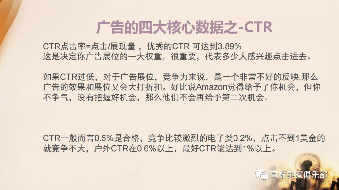 广告系列干货——广告的四大核心数据