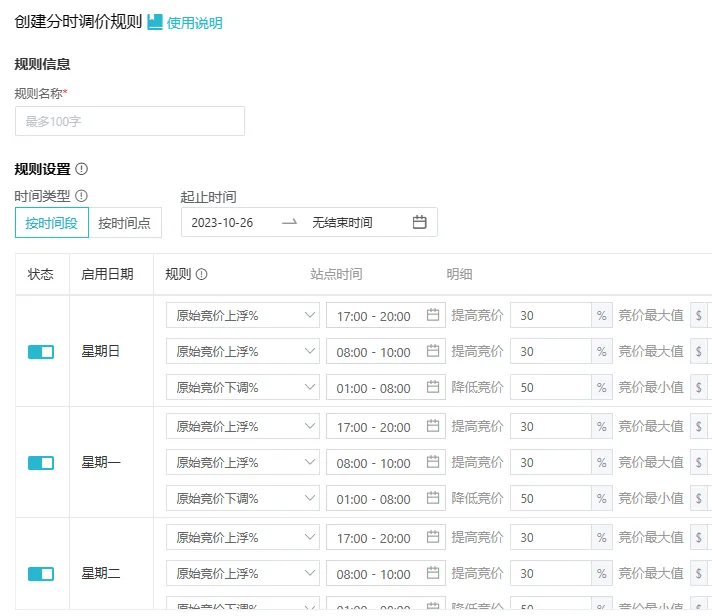 亚马逊广告又调整了,新增的分时定价功能怎么用效果好?