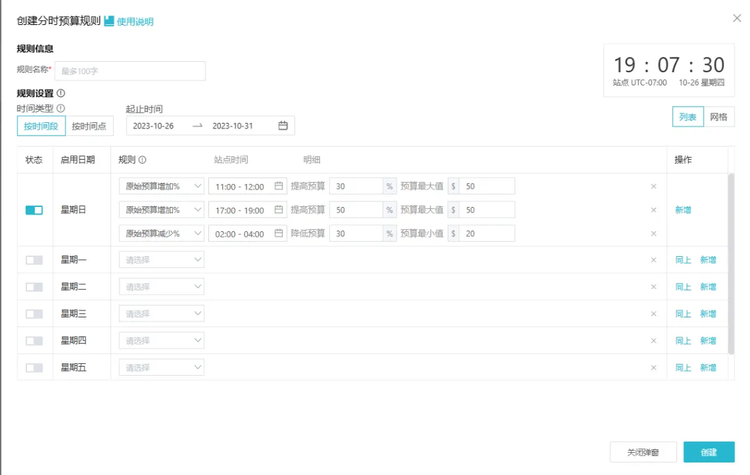 亚马逊广告又调整了,新增的分时定价功能怎么用效果好?