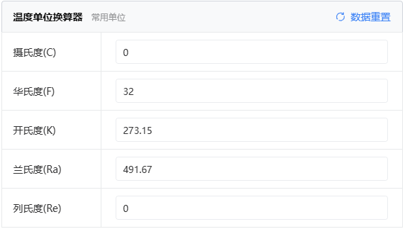 温度单位换算工具-快速换算国际温度单位