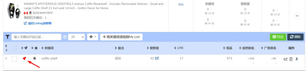 新品上线怎么做?如何把握亚马逊新品蜜月期?