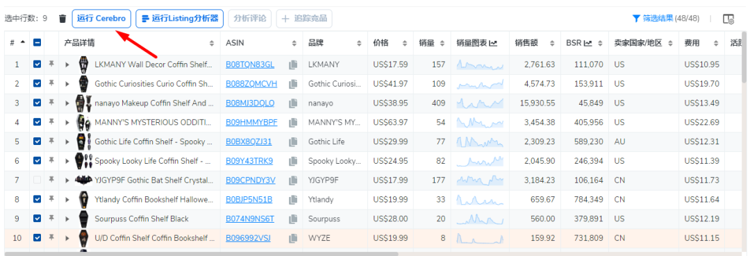 Bradley关键词研究课Part2