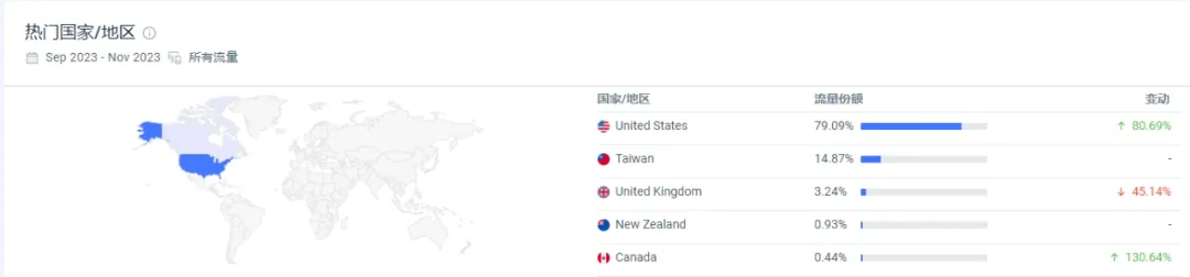 独立站优秀案例分析：小发饰如何撬动大市场？
