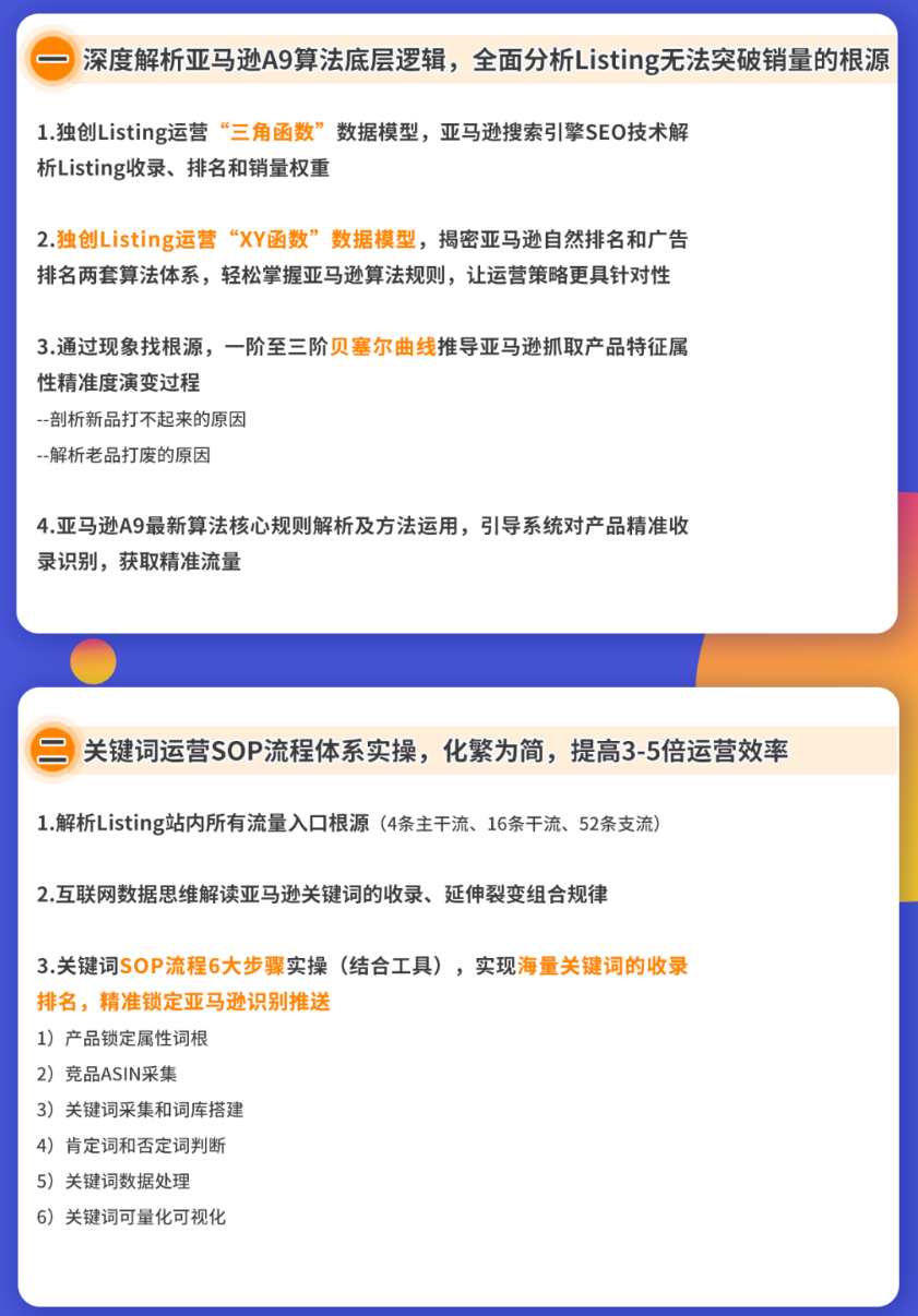 手把手教你关键词和文案实操落地 | 第一期"亚马逊关键词运营"免费学习活动