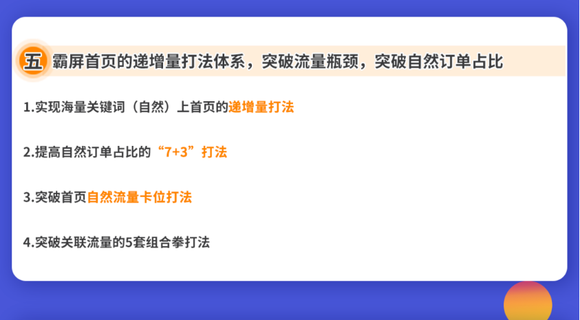 手把手教你关键词和文案实操落地 | 第一期"亚马逊关键词运营"免费学习活动