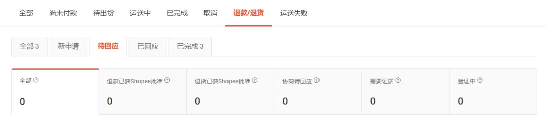 【退货/退款】如何查看退货/退款案件