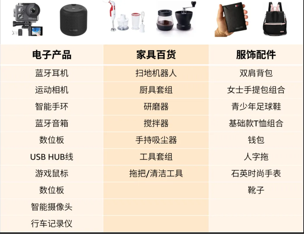 亚马逊巴西站正式向中国卖家开放,挑战美客多霸主地位