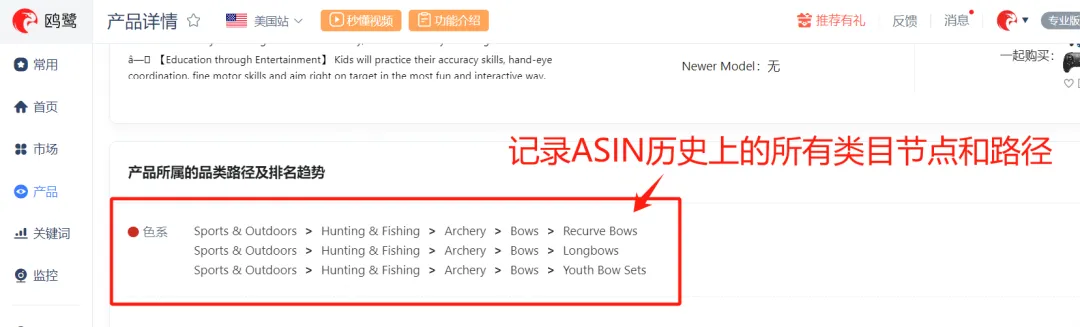 速领！2023亚马逊黑五网一飙升爆品数据