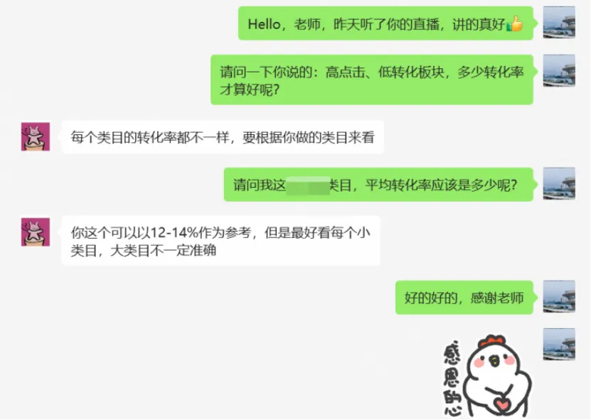 终于有人把“它”说清楚了！该怎么看行业平均点击率、转化率？