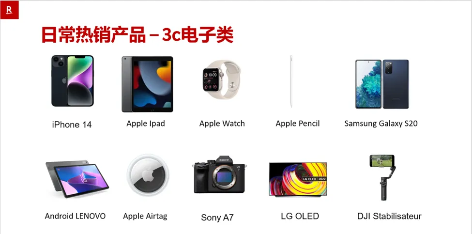 欧洲竟还有新蓝海平台 法国乐天的魅力在哪里?