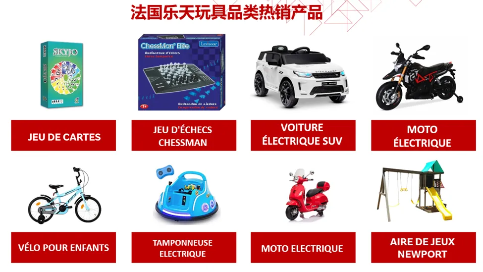 欧洲竟还有新蓝海平台 法国乐天的魅力在哪里?